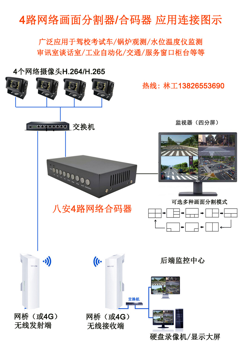 八安网络画面宰割器合码器