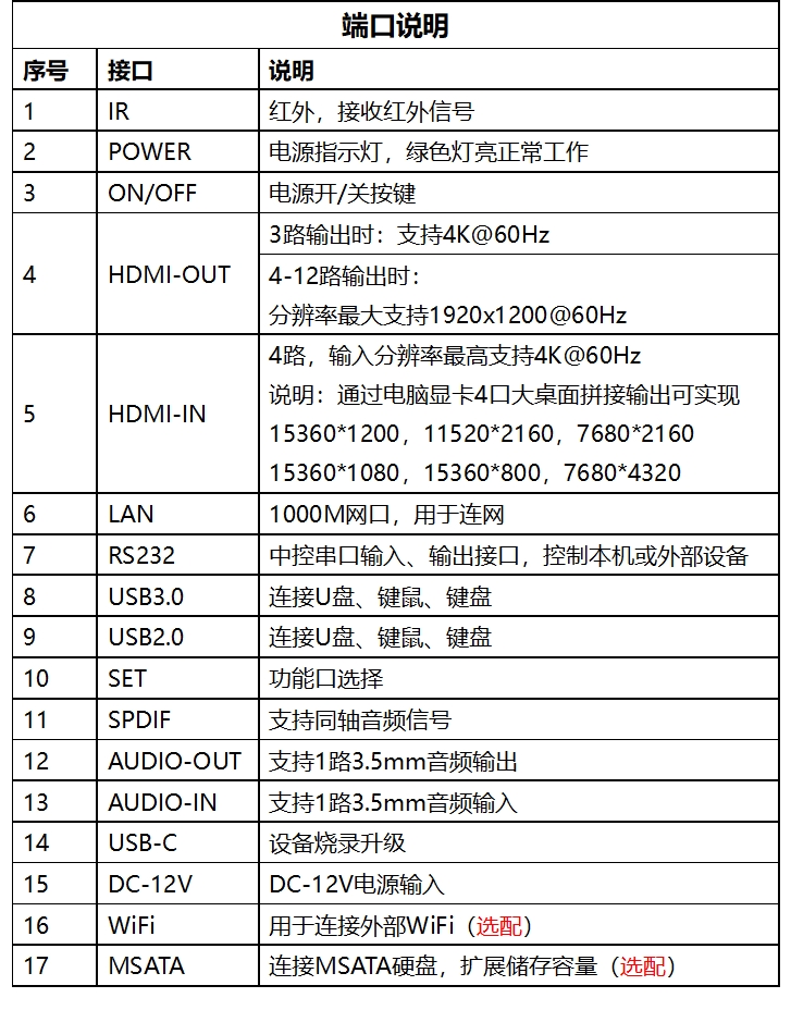5452913858436677 八安8K 4